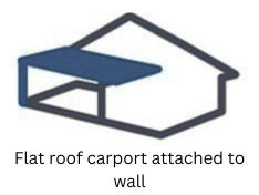 roof attached carport